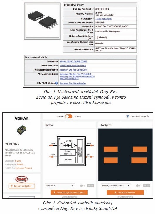 Digi-Key má knihovny pro různé návrhové programy